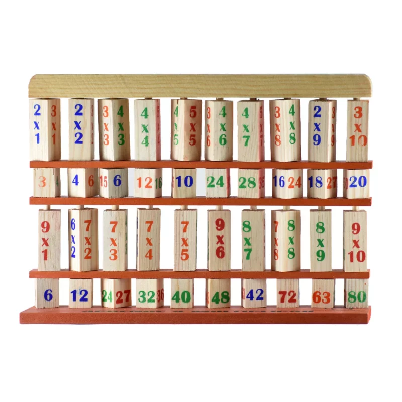 MULTIPLICADOR