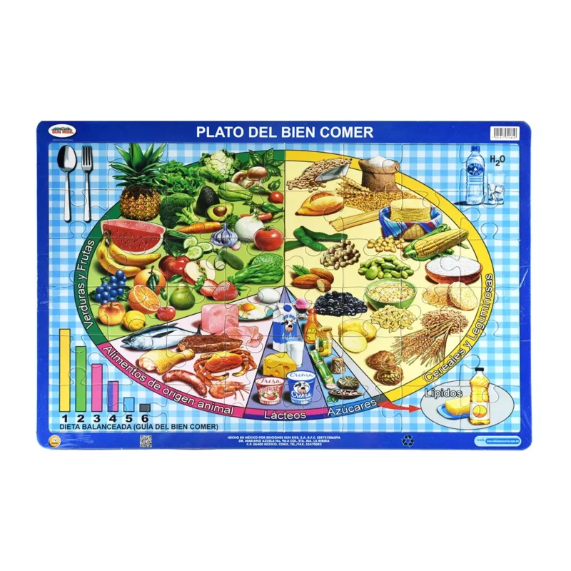 ROMPECABEZAS PLATO DEL BIEN COMER ATADO DE 2 PZAS.