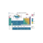 TABLA PERIODICA BOB CHICA ATADO DE 25 PZAS.